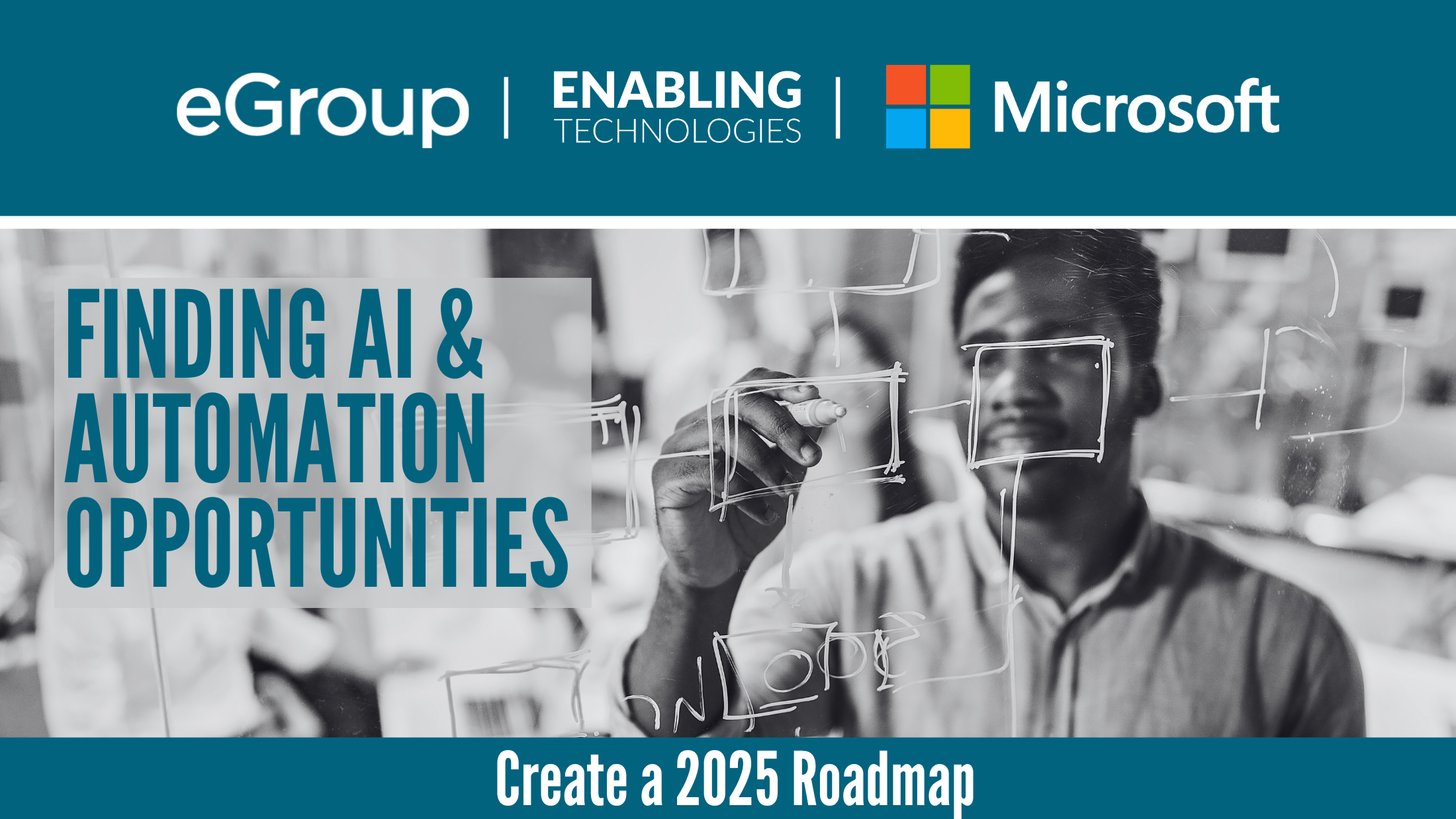 Finding AI & Automation Opportunities: Create a 2025 Roadmap